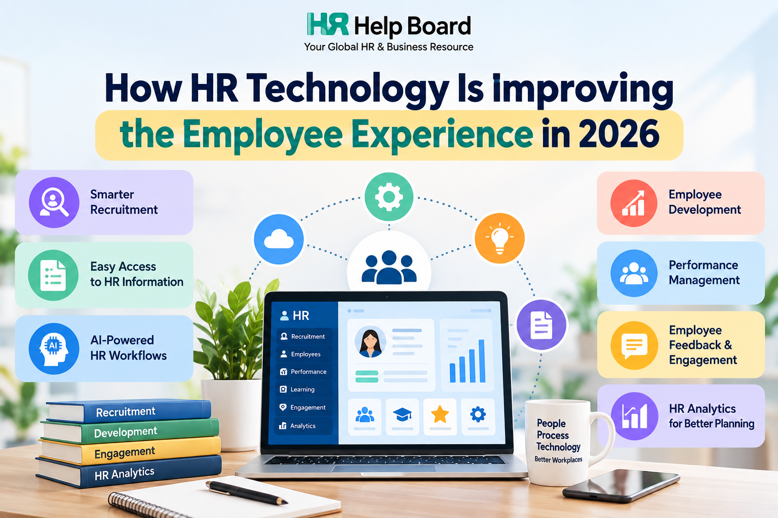 How HR Technology Is Improving the Employee Experience in 2026